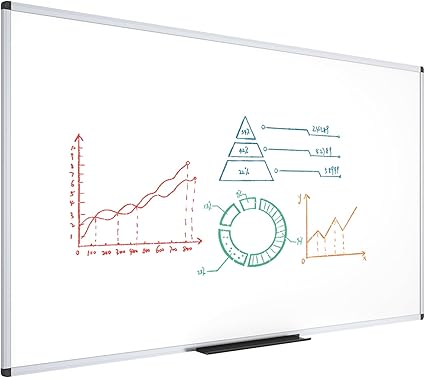 VIZ-PRO Dry Erase Board/Magnetic Whiteboard, 96 X 40 Inches, Silver Aluminum Frame